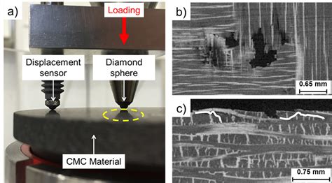 limitations of hardness testing|ceramic hardness testing.